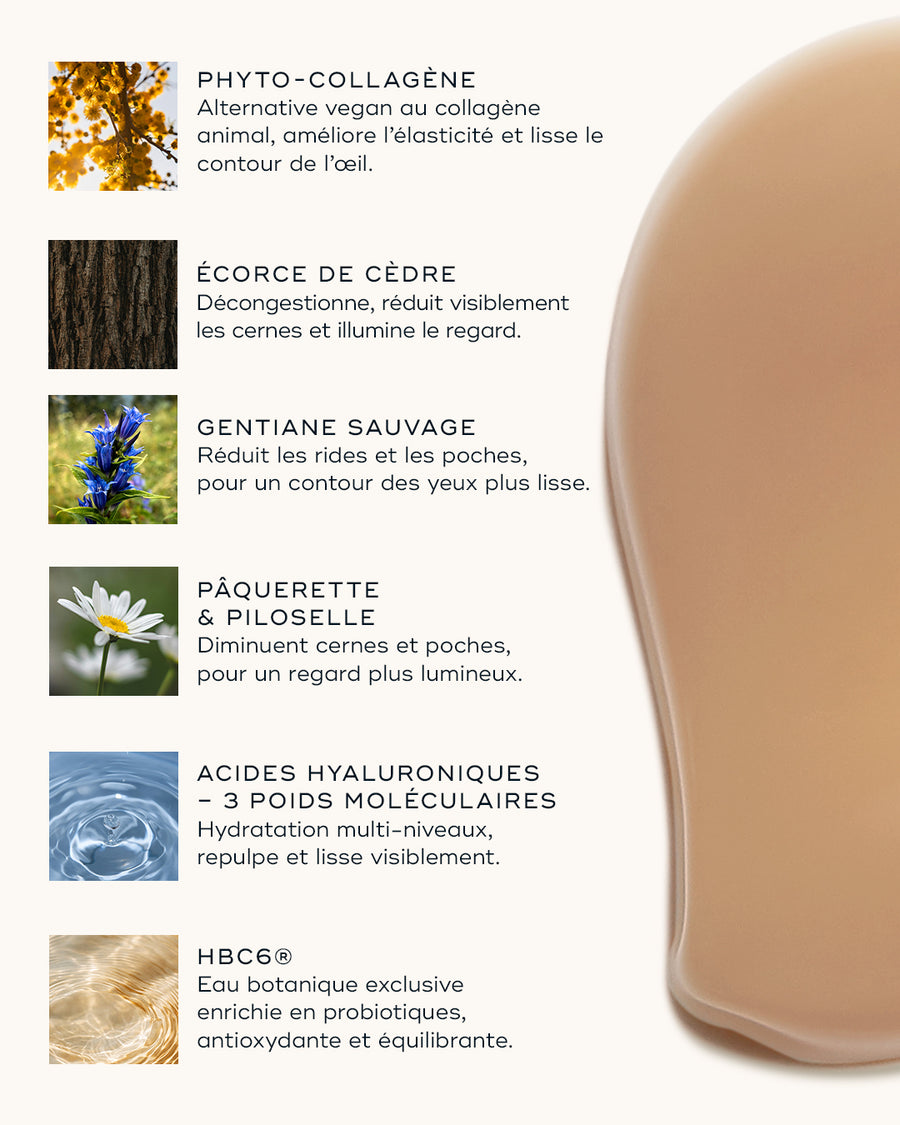 The Radiant Eye-Gel